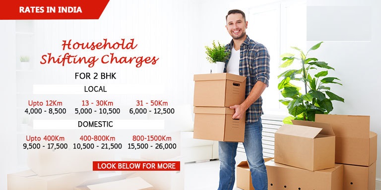 Packers and Movers in Charges in India - LogisticMart